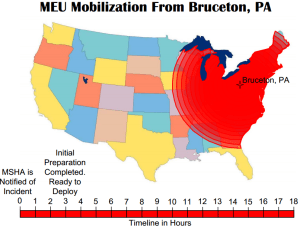 PA Mine Emergency Unit Response 