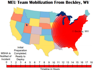 WV Mine Emergency Unit Response 