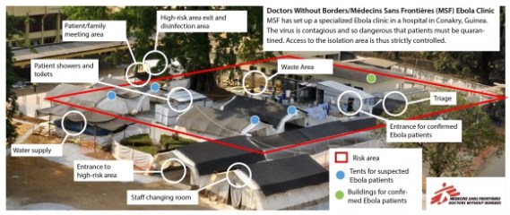 MSF Ebola Clinic Layout