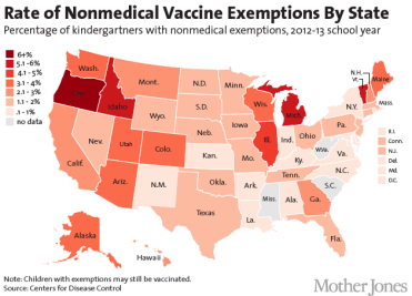 Rate of NonMedical Vaccine by State - MJ