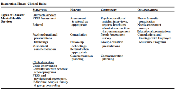 ClinicalRoles2