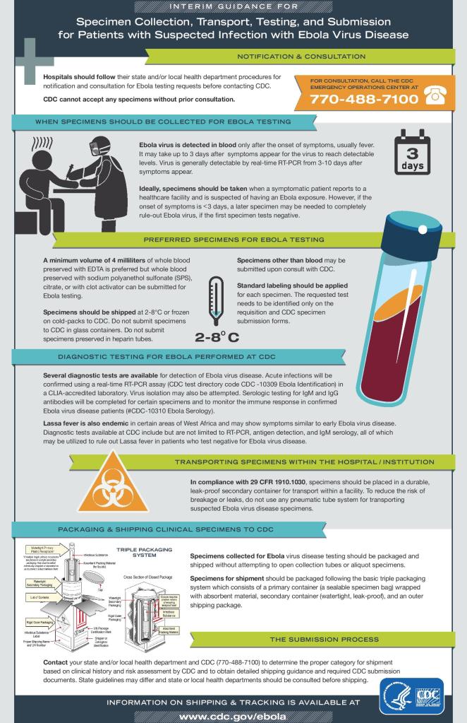 ebola-lab-guidance-page-001