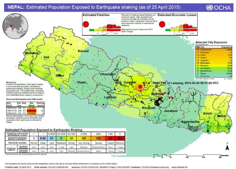 Population Affected